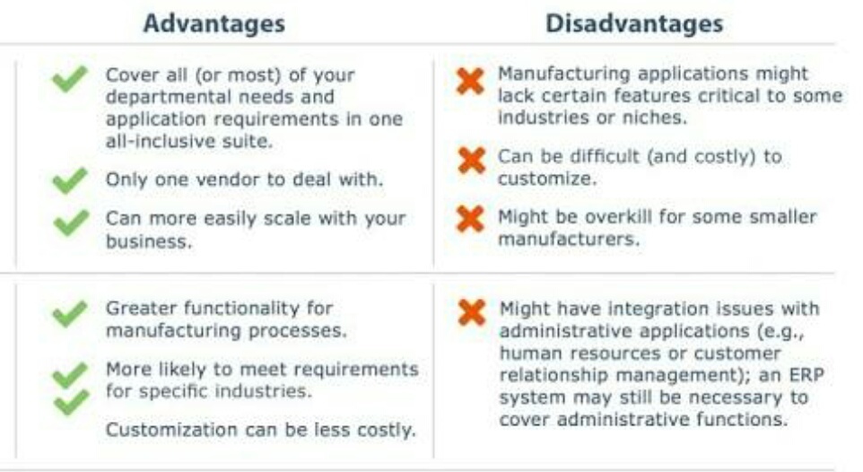 advantages and disadvantages of software configuration management